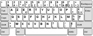 Clavier PC français